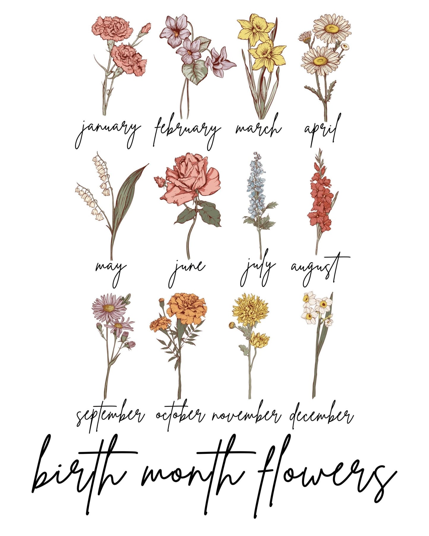 Custom Birth Month Flowers Mom's Garden Sign Mothers Day Gift from Kids - Squishy Cheeks