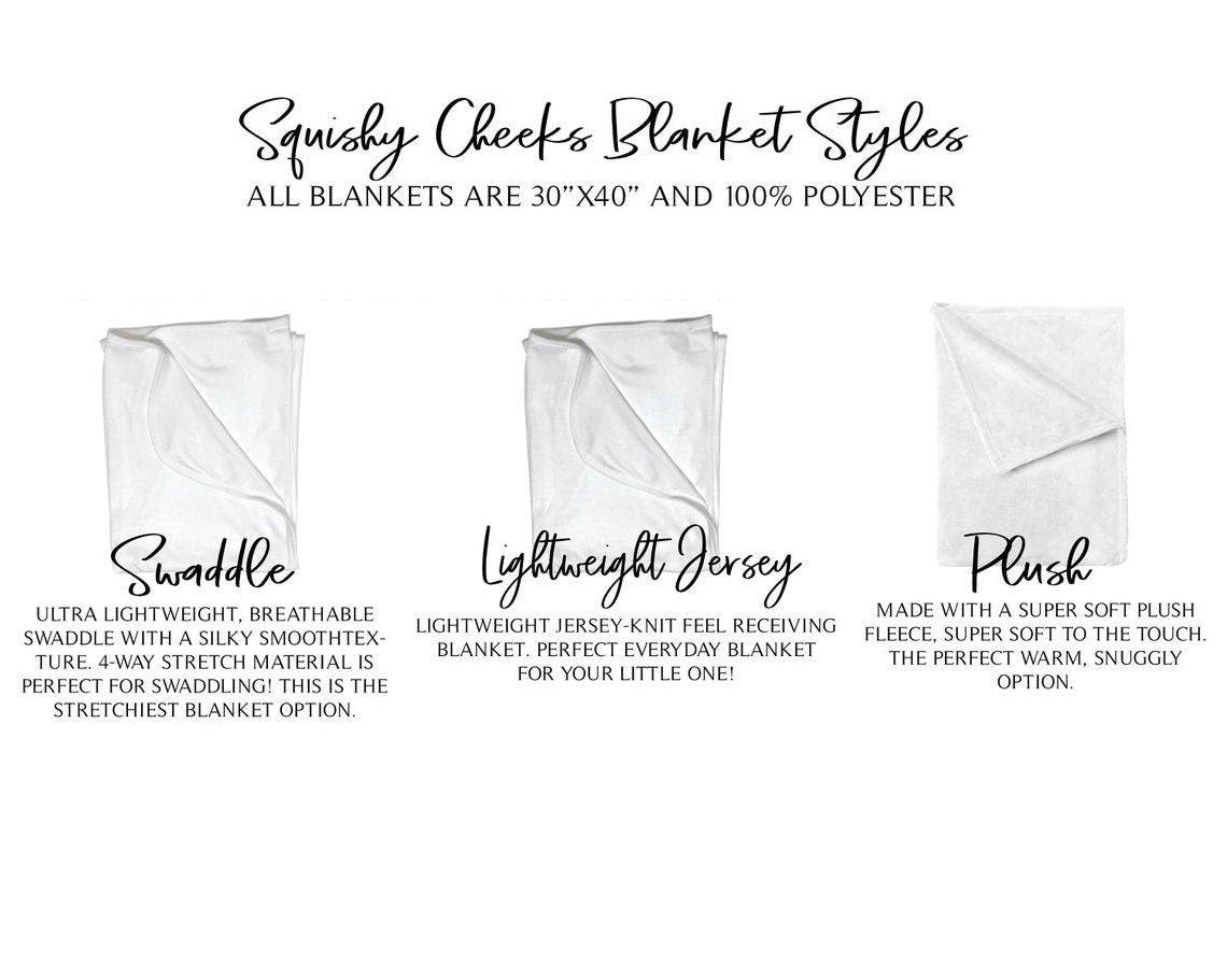 Custom Luallaby Swaddle Blanket Unisex Gender Neutral Boho Personalized Song Blanket - Squishy Cheeks