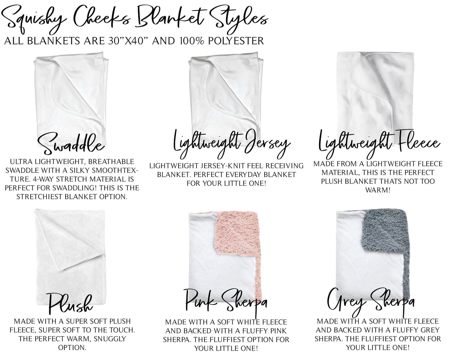Personalized Christmas Blanket Baby Girl Red Floral Baby Holiday Blanket Rose Baby Swaddle Baby Shower Gift Baby Blanket Name Blanket - Squishy Cheeks