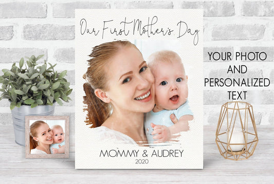 Personalized First Mother's Day Gift 1st Mothers Day Custom Photo Wall Art Watercolor Keepsake Gift for Mom Custom Art FREE SHIPPING - Squishy Cheeks
