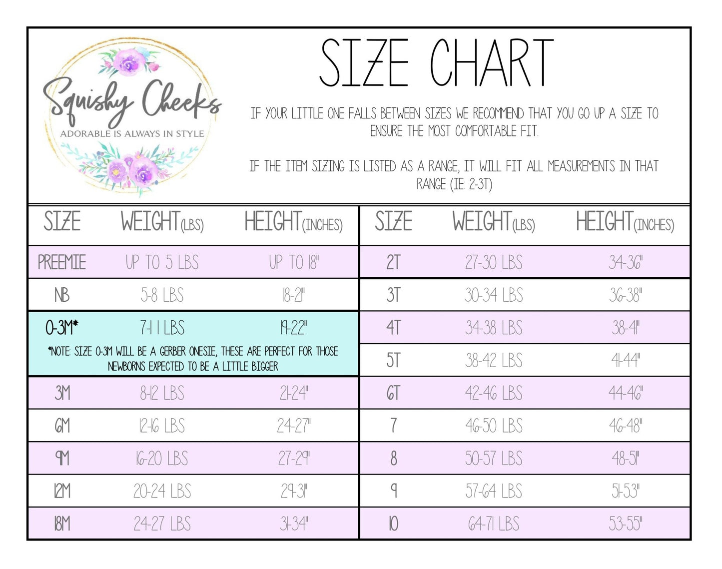 Wild Child Newborn Baby Onesie® - Squishy Cheeks