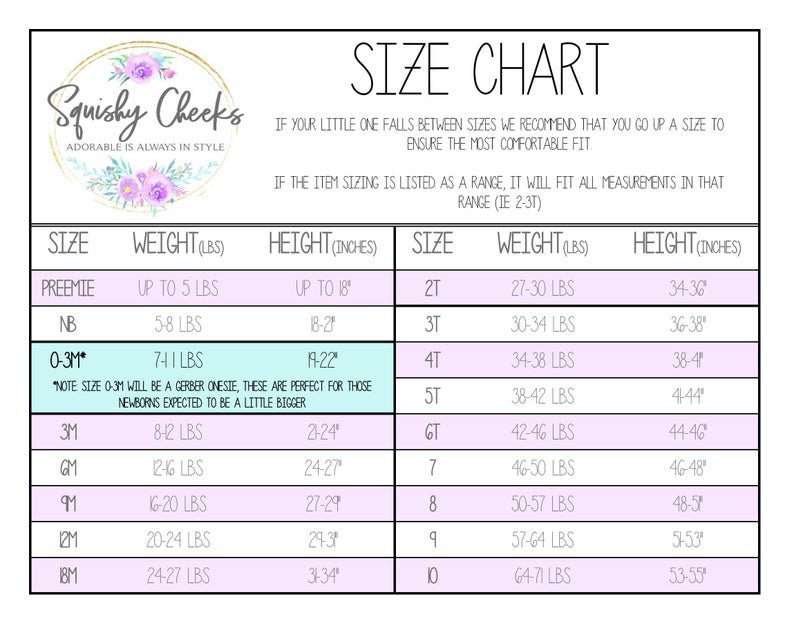 Worth The Wait Newborn Baby Onesie® - Squishy Cheeks