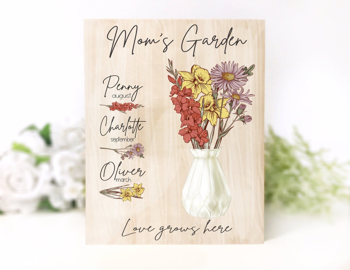 Custom Birth Month Flowers Grandma's Garden Sign Mother's Day Gift Wood Plaque - Squishy Cheeks