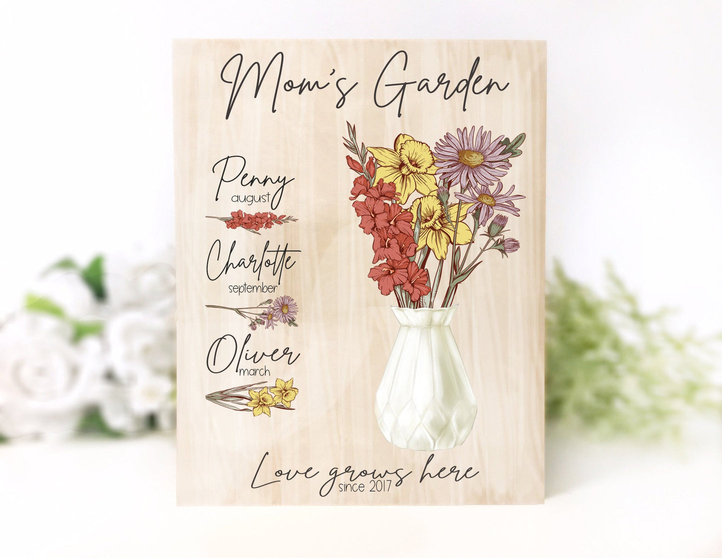 Custom Birth Month Flowers Mom's Garden Sign Mothers Day Gift from Kids - Squishy Cheeks