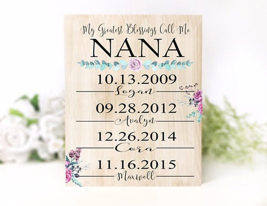 My Greatest Blessings Call Me Nana Personalized Plaque - Squishy Cheeks