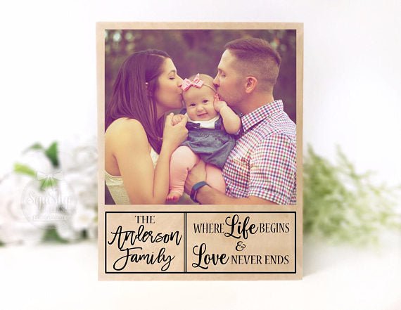 Personalized Family Photo Plaque - Squishy Cheeks