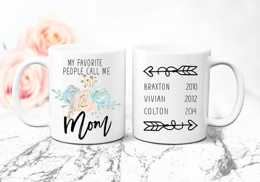 Personalized Mother's Day Gift from Kids Mom Coffee Mug Gift for Mom 1 - Squishy Cheeks